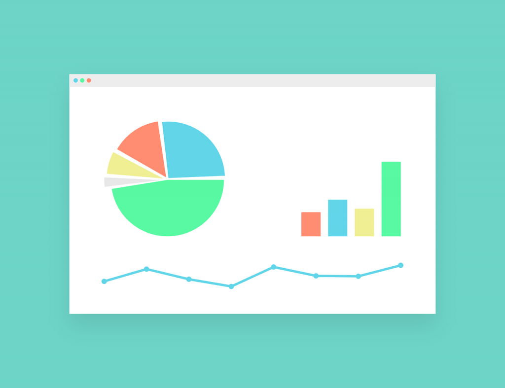 affiliate sales are tracked