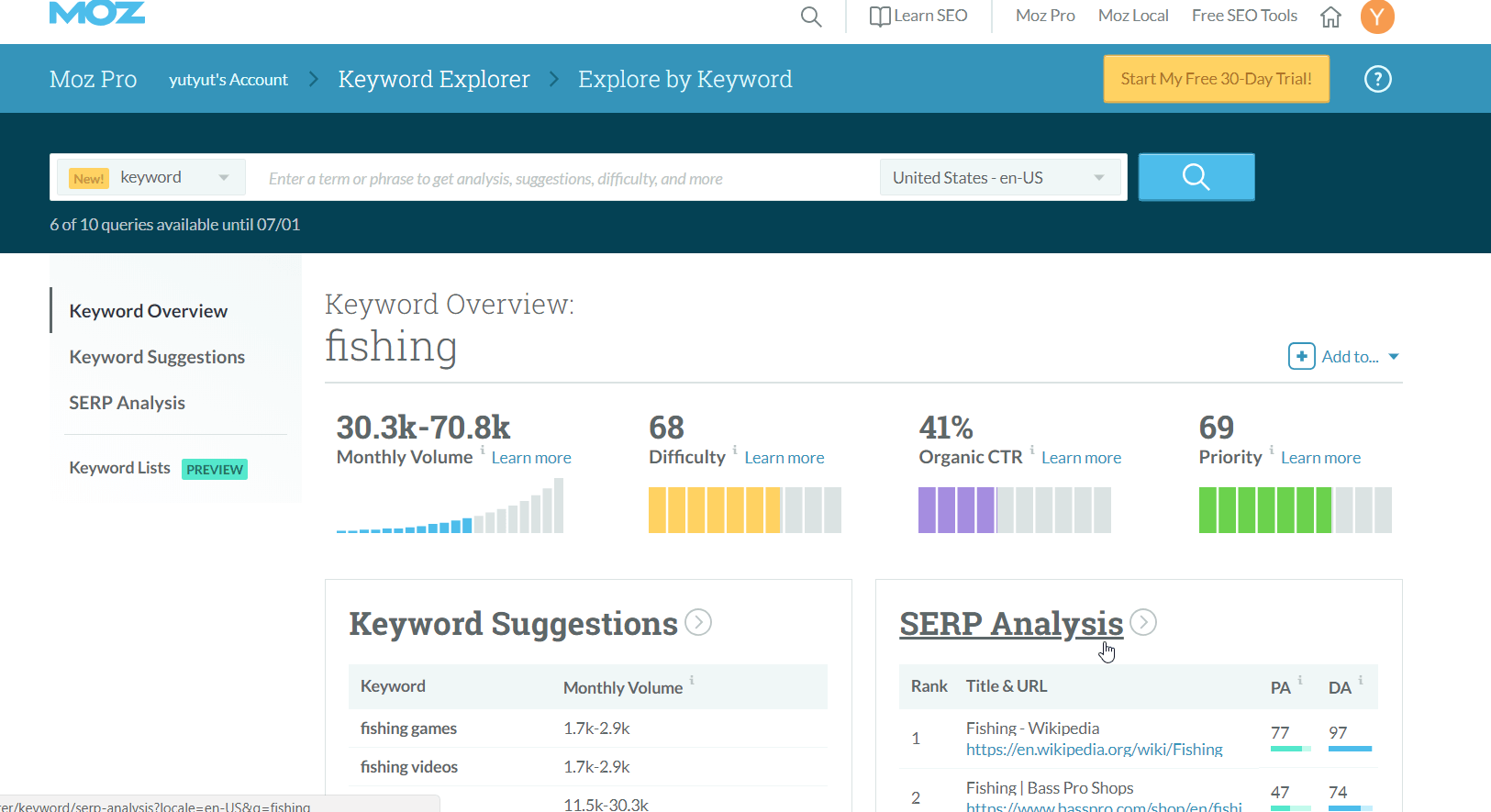 Keyword Research