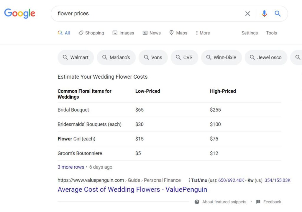 tables featured snippet