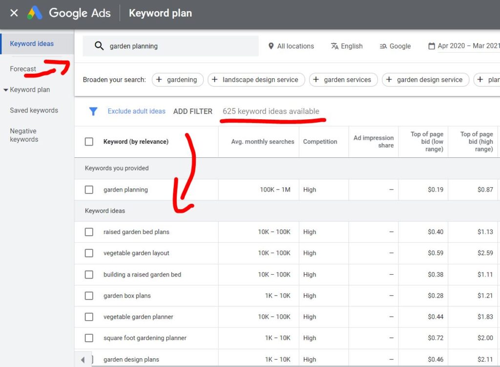 Keyword Research with Google Ads Keyword planner