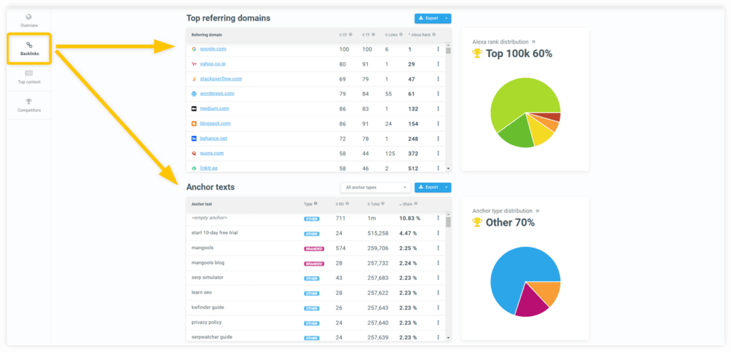 competitor website backlinks