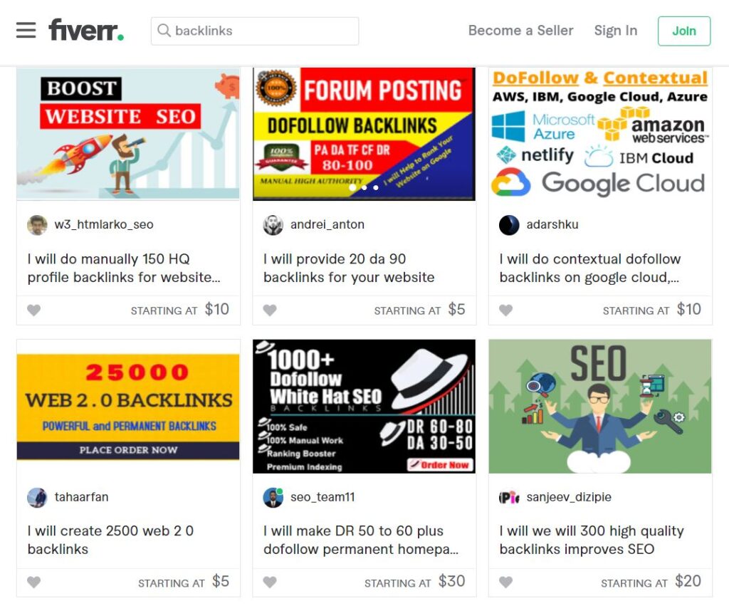 Buying Backlinks from Fiverr