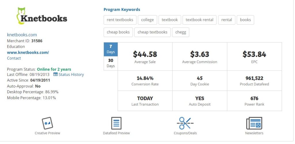 knetbooks affiliate program stats