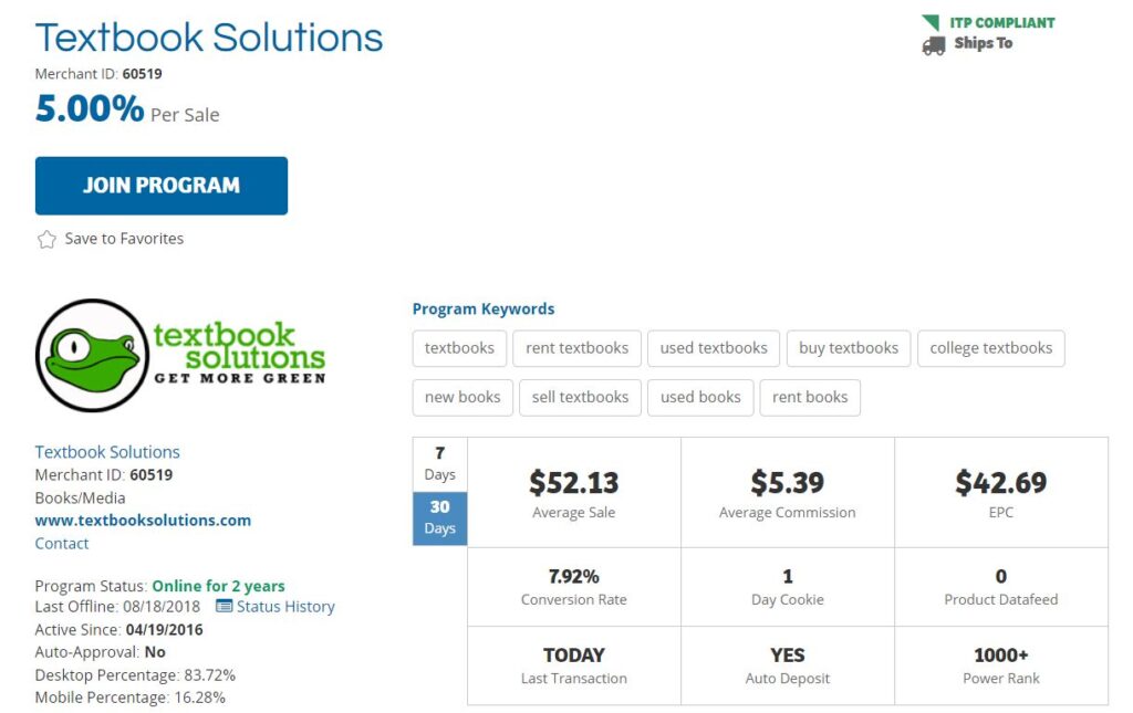 textbook solutions affiliate program stats