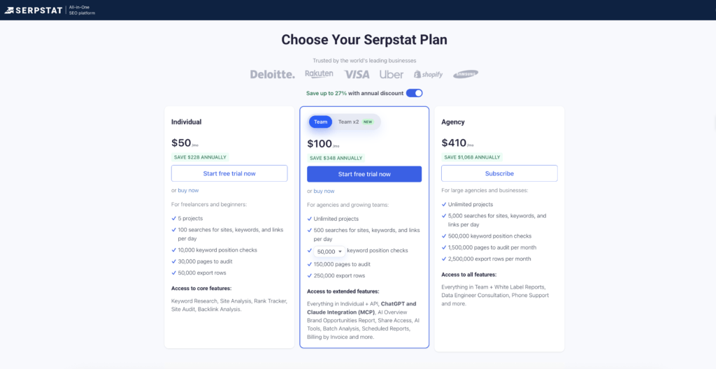 Serpstat pricing showing Individual, Team, and Agency plans with annual savings and AI integrations