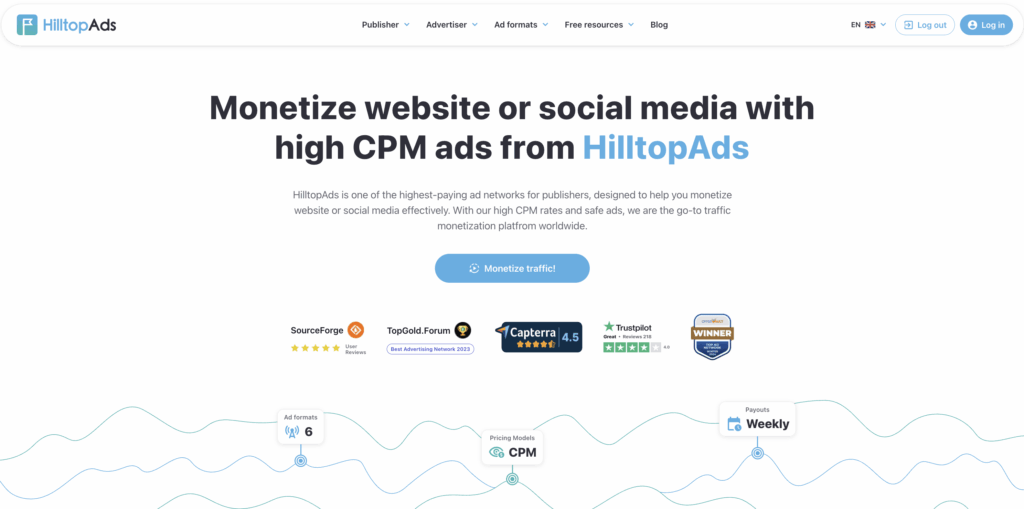 HilltopAds