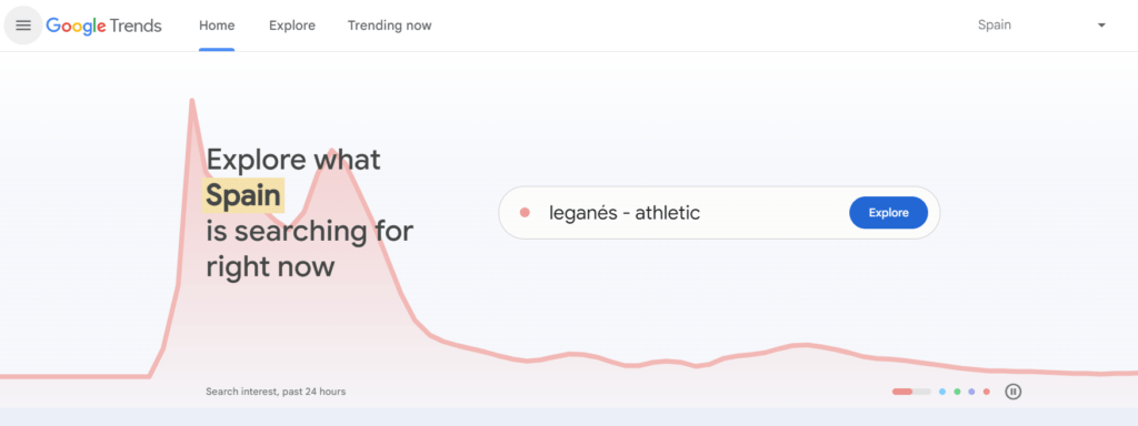 Google Trends