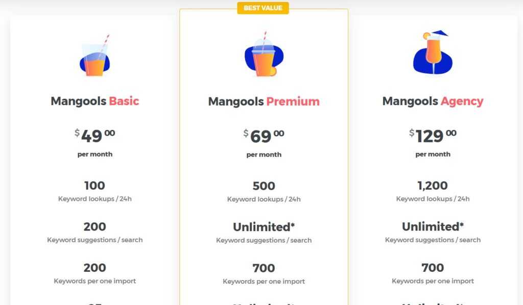 Mangools Pricing