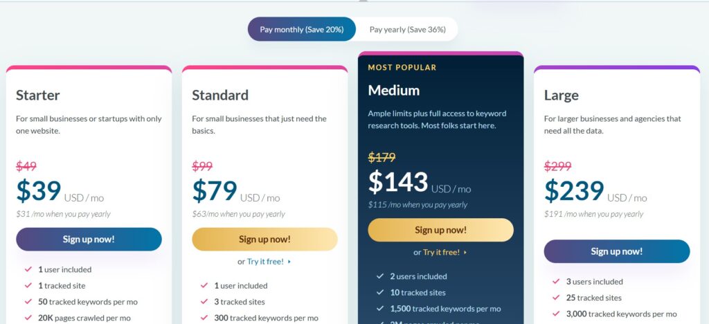 Moz Pro Pricing