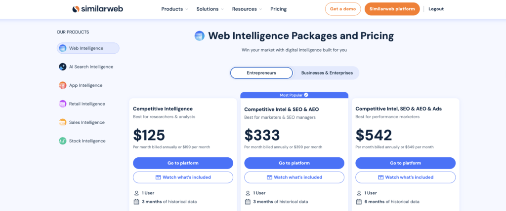 Similarweb Web Intelligence Packages and Pricing page showing three competitive intelligence plan options with monthly prices for entrepreneurs.
