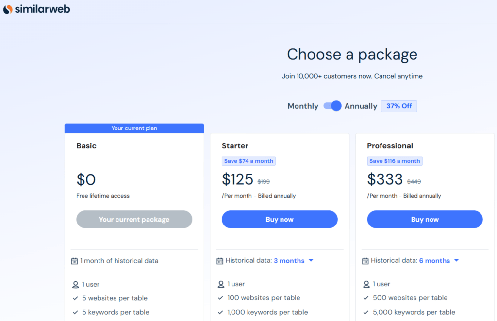 Similarweb pricing