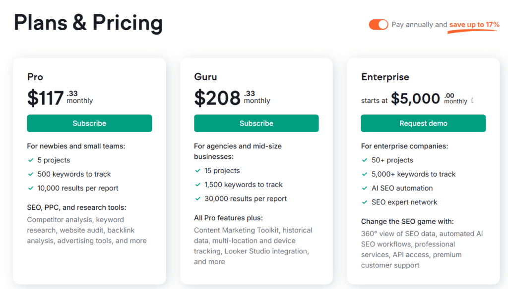 Semrush pricing