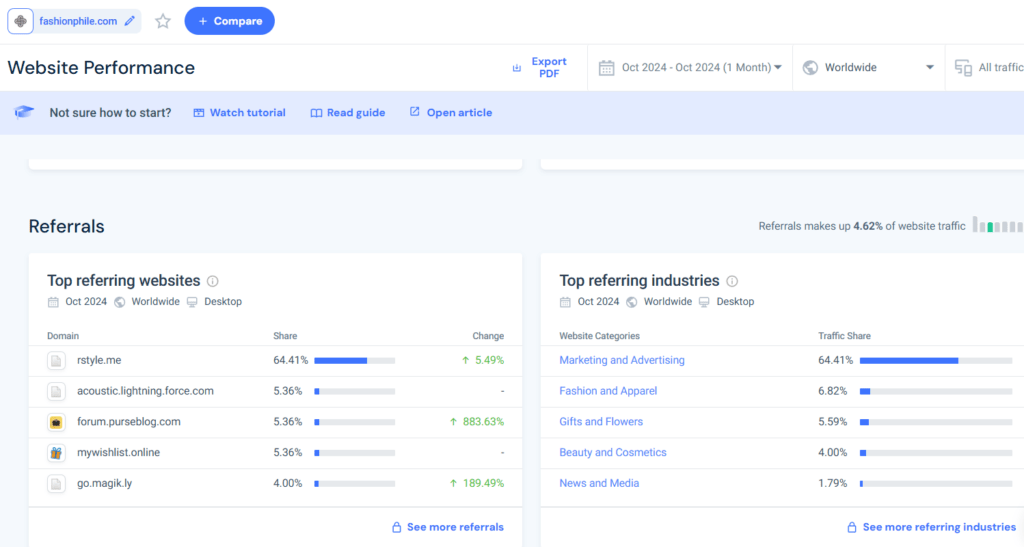 Similarweb referral traffic