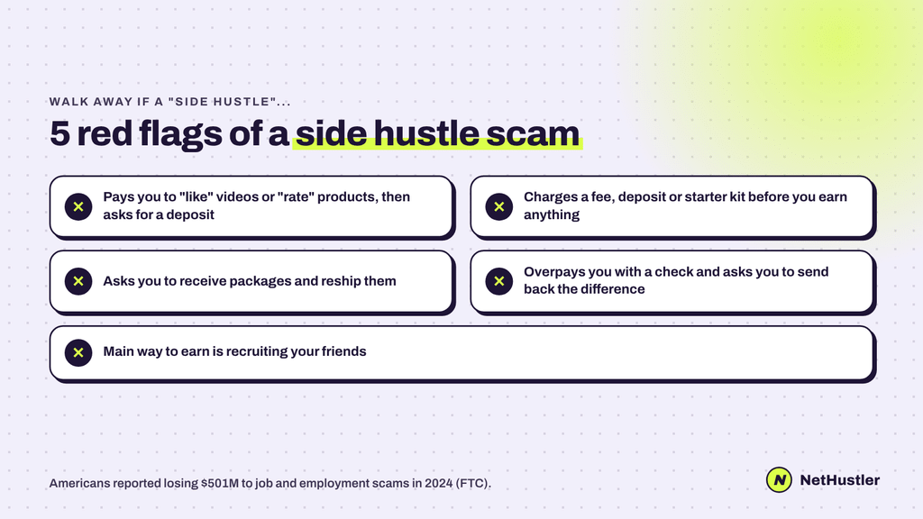 5 red flags of a side hustle scam: paid tasks that need a deposit, upfront fees, reshipping packages, overpayment checks, recruiting friends